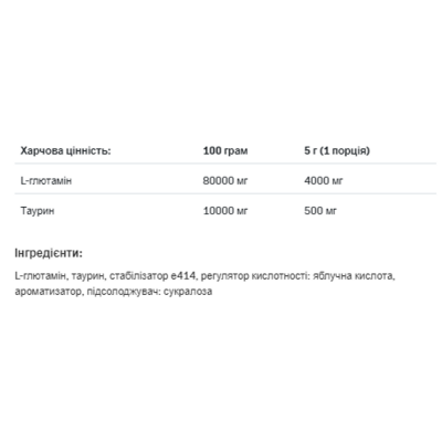 Глютамін, Glutamine Recovery Amino - 500g Lemon