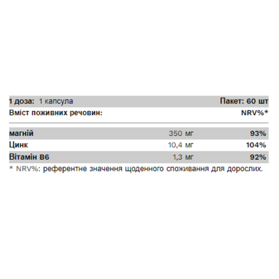 Цинк, Магній та вітамін Б6, ZMB - 60caps