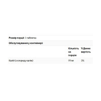 Potassium 99 Chloride - 100 tabs