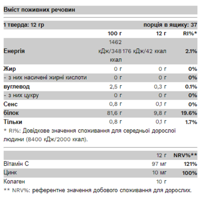 Колаген, Collagen - 450g Green Apple