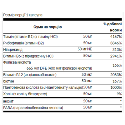 Комплекс вітамінів В-50, Balance B-50 Complex - 100 caps
