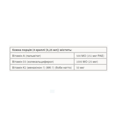 Вітамінний комплекс, Vitamin K2+D3+A 50 mcg/1000 IU/500 IU - 30ml