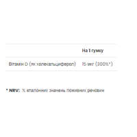 Вітамін Д3, Vitamin D3 - 60 gummies
