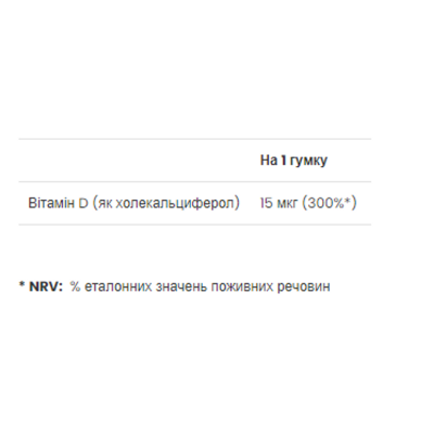 Вітамін Д3, Vitamin D3 - 60 gummies