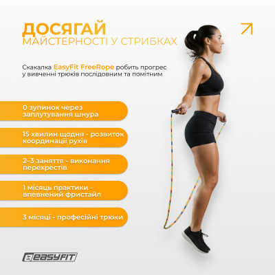 Бісерна скакалка EasyFit FreeRope для скіпінгу 2,7 м (мультиколор)