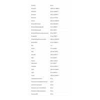 Мультивітамінний комплекс для жінок, Active Women - 60 tabs