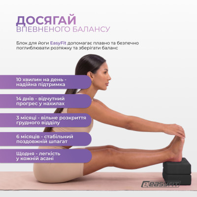 Блок для йоги EasyFit EVA Чорний