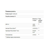 Комплекс для перетравлення глютену, GlutenEase - 60 caps
