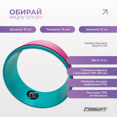 Колесо для йоги EasyFit TPE 33 см рожево-м'ятне