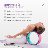 Колесо для йоги EasyFit TPE 33 см рожево-м'ятне