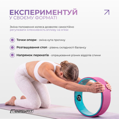 Колесо для йоги EasyFit TPE 33 см рожево-м'ятне