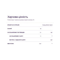 Мелатонін, Melatonin 3mg - 70 gummies