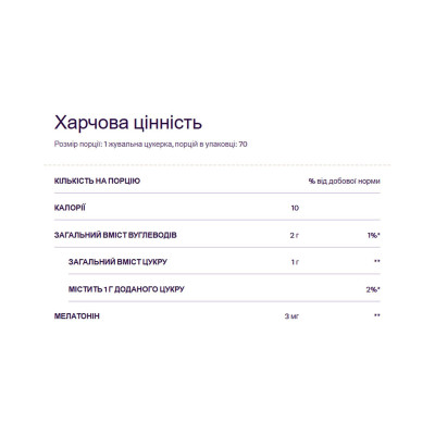 Мелатонін, Melatonin 3mg - 70 gummies