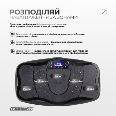 Віброплатформа EasyFit VibroStep Max