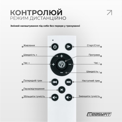 Віброплатформа EasyFit VibroStep Max