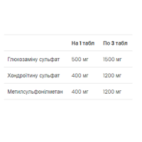Глюкозамін Хондроїтин МСМ, Glucosamine Chondroitin MSM - 90 tabs