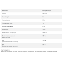 Омега-3, Omega-3 Fish Oil Concentrate - 240 Softgels