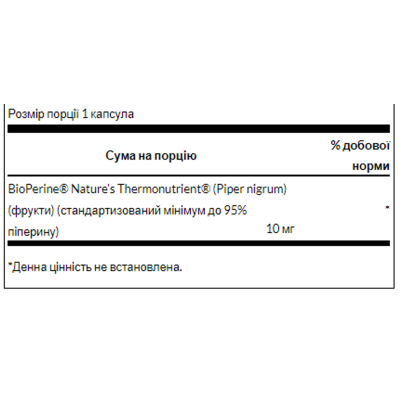 Біоперин, Bioperine 10 mg - 60caps