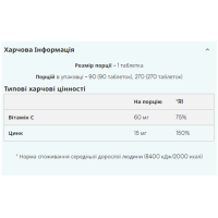 Цинк, ZINC - 90tabs