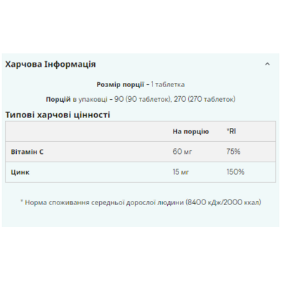 Цинк, ZINC - 90tabs