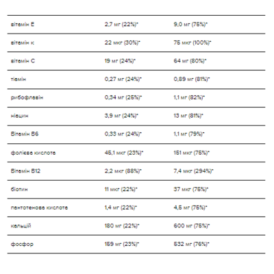 Serious Mass - 2730g Chocolate