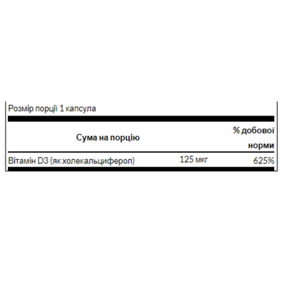 Вітамін Д3, D-3 5000 - 250 softgels