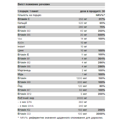 Prenatal Complex - 30 serv