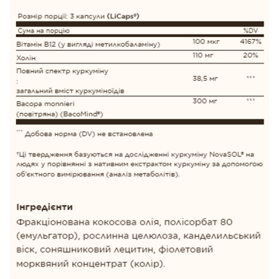 Куркумін, Full Spectrum Curcumin Brain Works - 90 Licaps