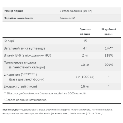 Рідкий Л Карнітин, Liquid L-Carnitine - 1000mg Citrus