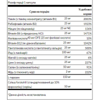 Thyroid Essentials - 90 caps