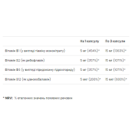 Вітамін В комплекс, Vitamin B complex - 90 softgels