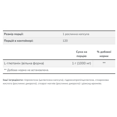 Л-Глютамін, L-Glutamine 1000mg - 240 vcaps