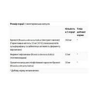 Activated Broccoli Seed Extracts 350mg - 30 vcaps