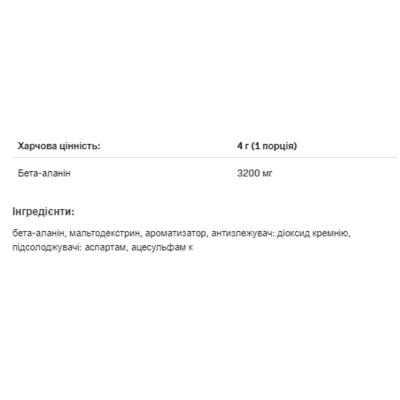 Beta Alanine - 500g Raspberry Strawberry