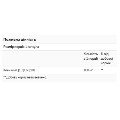 Коензим Q10, COQ10 100mg - 30vcaps