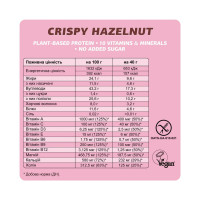 Батончики, Fizi Mood Booster - 24x40g Crispy Hazelnut