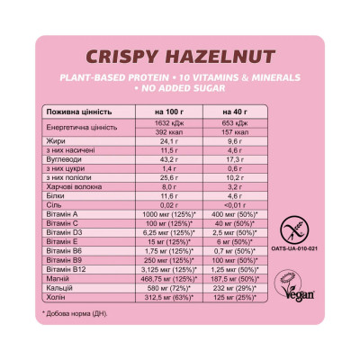 Батончики, Fizi Mood Booster - 24x40g Crispy Hazelnut