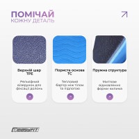 Килимок для йоги та фітнесу EasyFit TPE+TC 6 мм двошаровий синій-блакитний