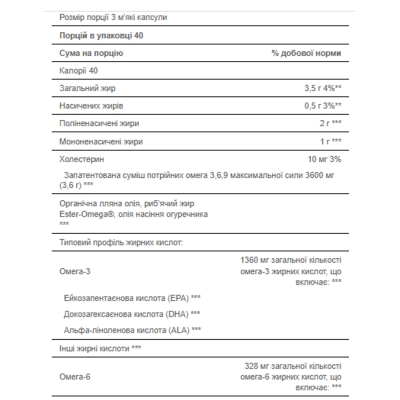 Максимальна Міцність Потрійна Омега 3 6 9, Maximum Strenght Triple Omega 3 6 9 Fish Flax Borage Oils - 120 Softgels