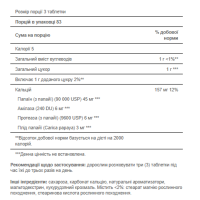 Фермент Папаї, Papaya Enzyme - 250 tablets