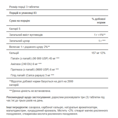 Фермент Папаї, Papaya Enzyme - 250 tablets