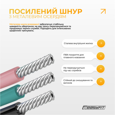 Скакалка без шнура EasyFit TwinRope з лічильником 2,8 м білий-рожевий