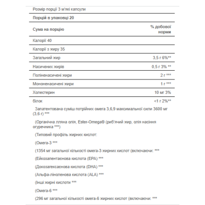 Потрійна Омега 3-6-9, Triple Omega 3-6-9 Maximum Strength - 240Softgels