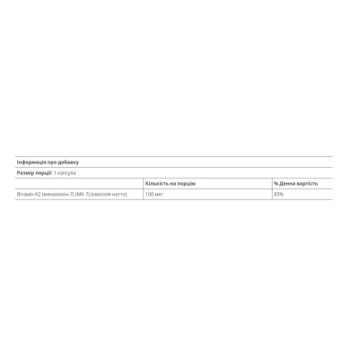 Vitamin K2 100mcg - 60 vcaps
