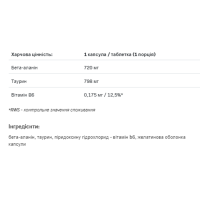 Бета Аланін, Beta-Alanine Endurance Max - 240 caps