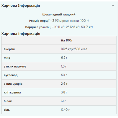 Гейнер, Impact Weight Gainer V2 - 2500g Chocolate Smooth
