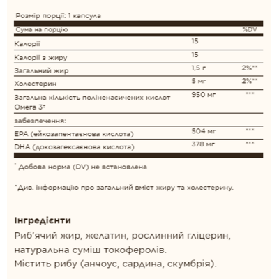 Омега-3, Triple Strength Omega-3 950 mg - 50 softgels