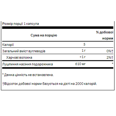 Лушпиння подорожника, Psyllium Husks 610mg - 300caps