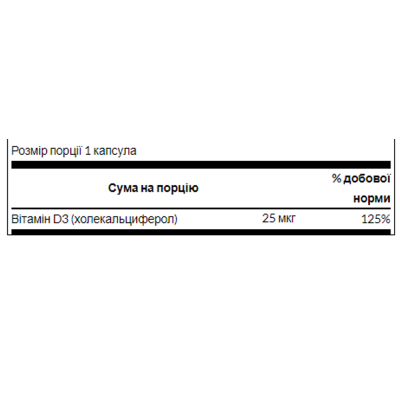 Вітамін Д3, D-3 High Potency Vitamin 1000iu - 250caps