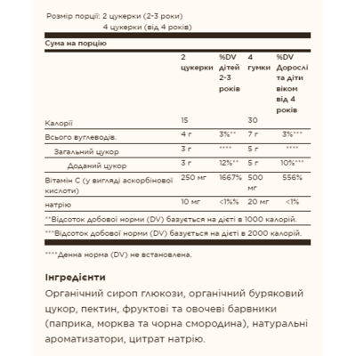 Вітамін С для дітей, U-Cubes™ Children's Vitamin C - 90 Gummies